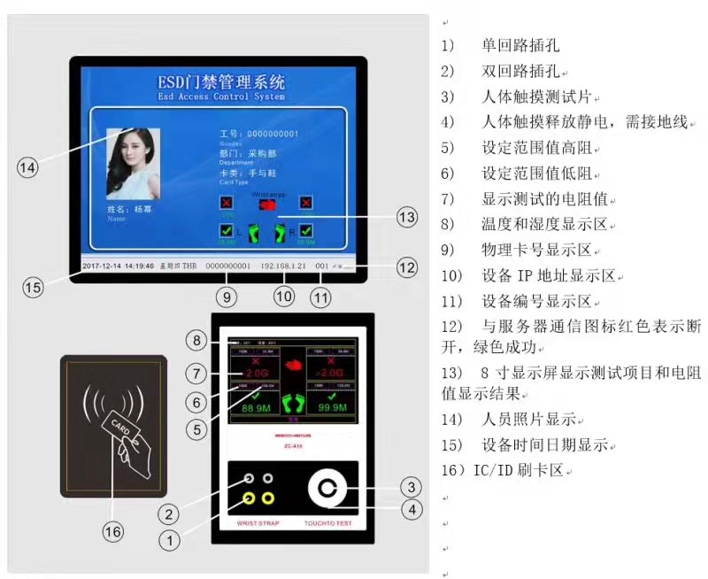 esd防静电闸机显示屏